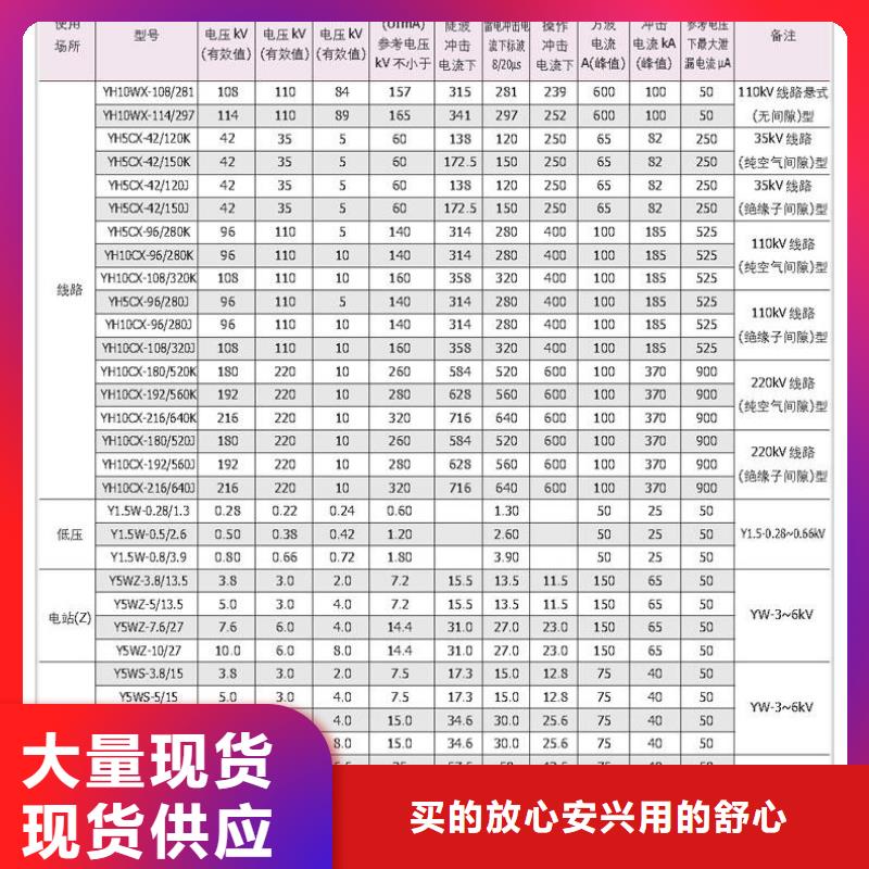 丽江HY5WS-17/50TL高压避雷器樊高