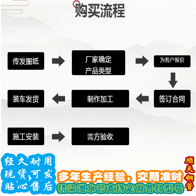 #鑄鐵泄水管#歡迎來電咨詢本地廠家值得信賴