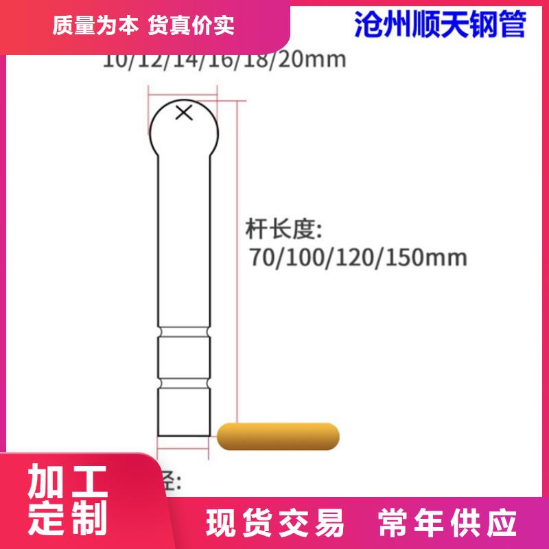 直型觀測點
含運送到價品質卓越