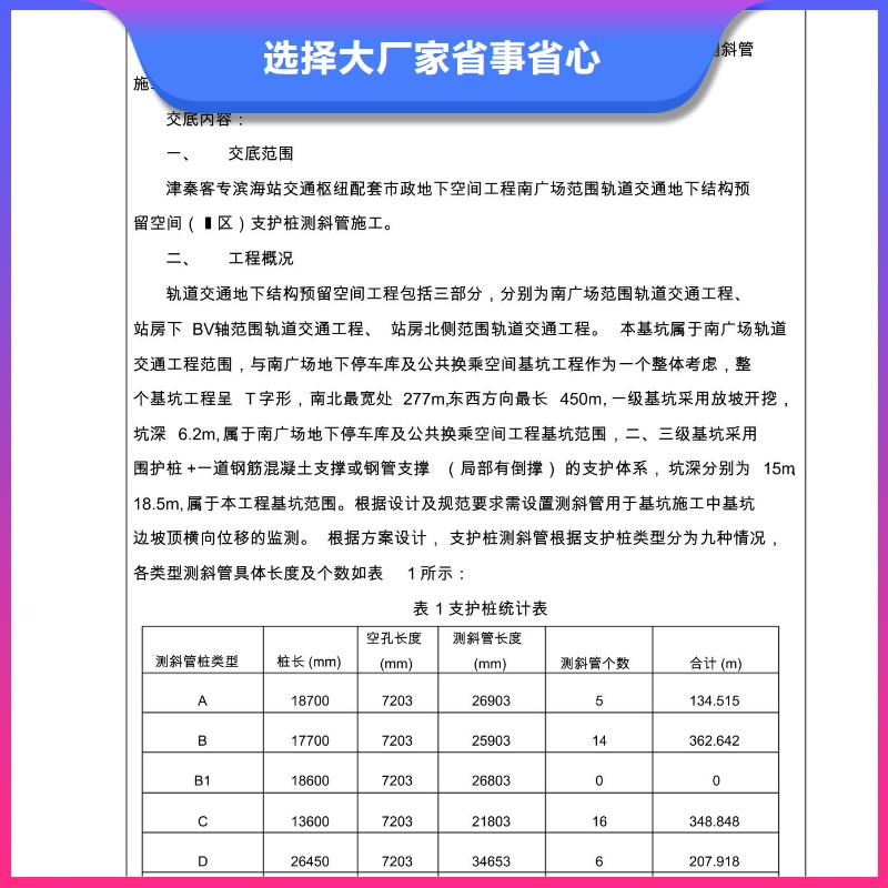 70測(cè)斜管制造廠以質(zhì)量求生存