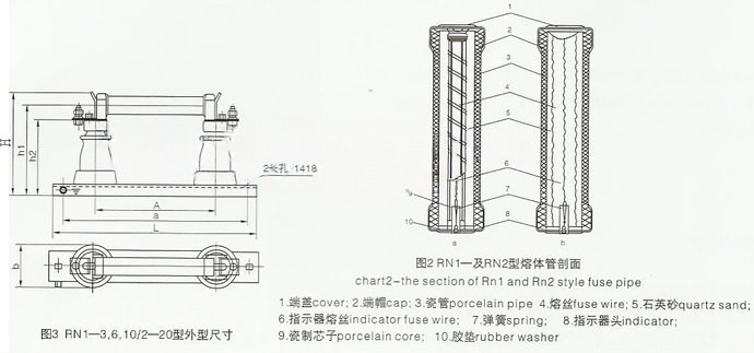 現貨供應戶外高壓交流跌落式熔斷器_廠家