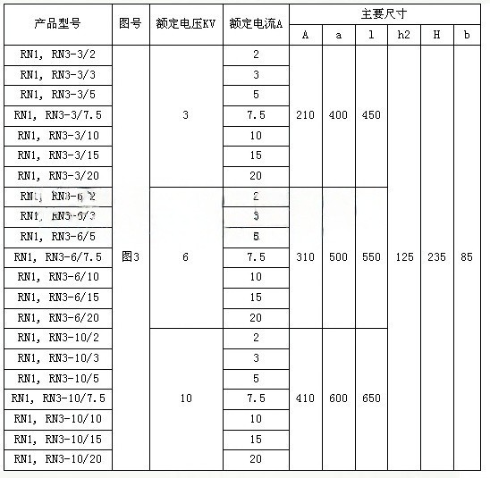 戶外高壓交流跌落式熔斷器產(chǎn)品實(shí)拍圖