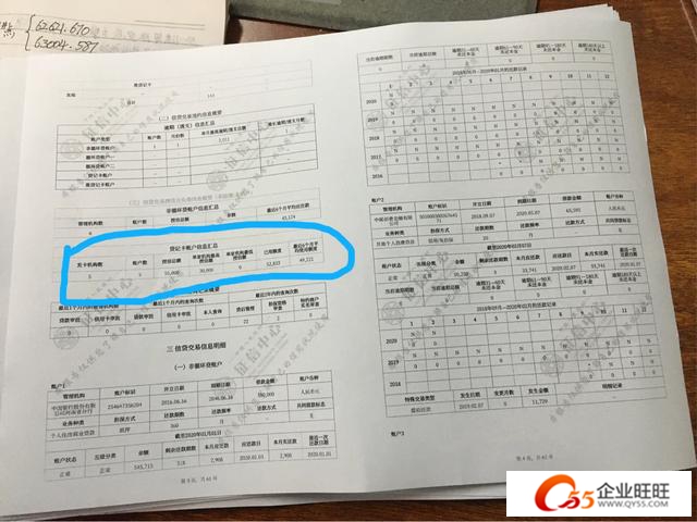 频繁运用花呗、借呗、微粒贷、京东白条会影响在银行的信用吗？